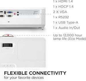ViewSonic PA700 Projector