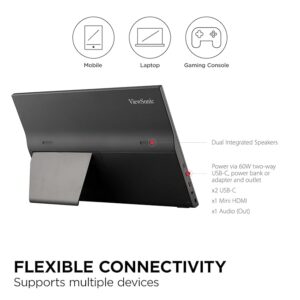 viewsonic monitor