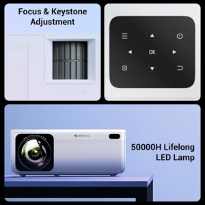 ZEBRONICS PIXAPLA 58 Projector, 11500 Lumens, 4K Support