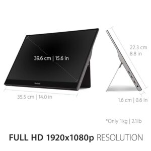 ViewSonic TD1655 Portable Touch Monitor