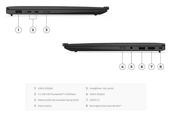 Lenovo ThinkPad X1 Carbon