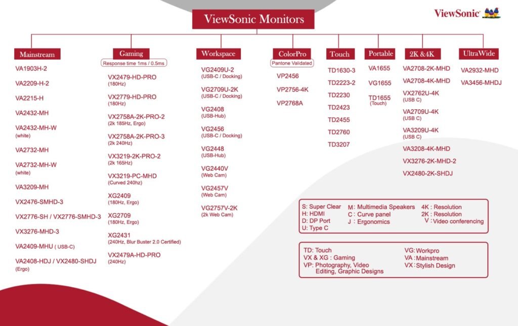 viewsonic monitor
